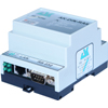 Din-Rail-LAN