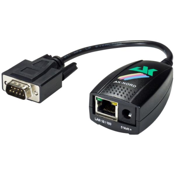 ConLine-V24-SXL-S (plug) Serial LAN Device Server